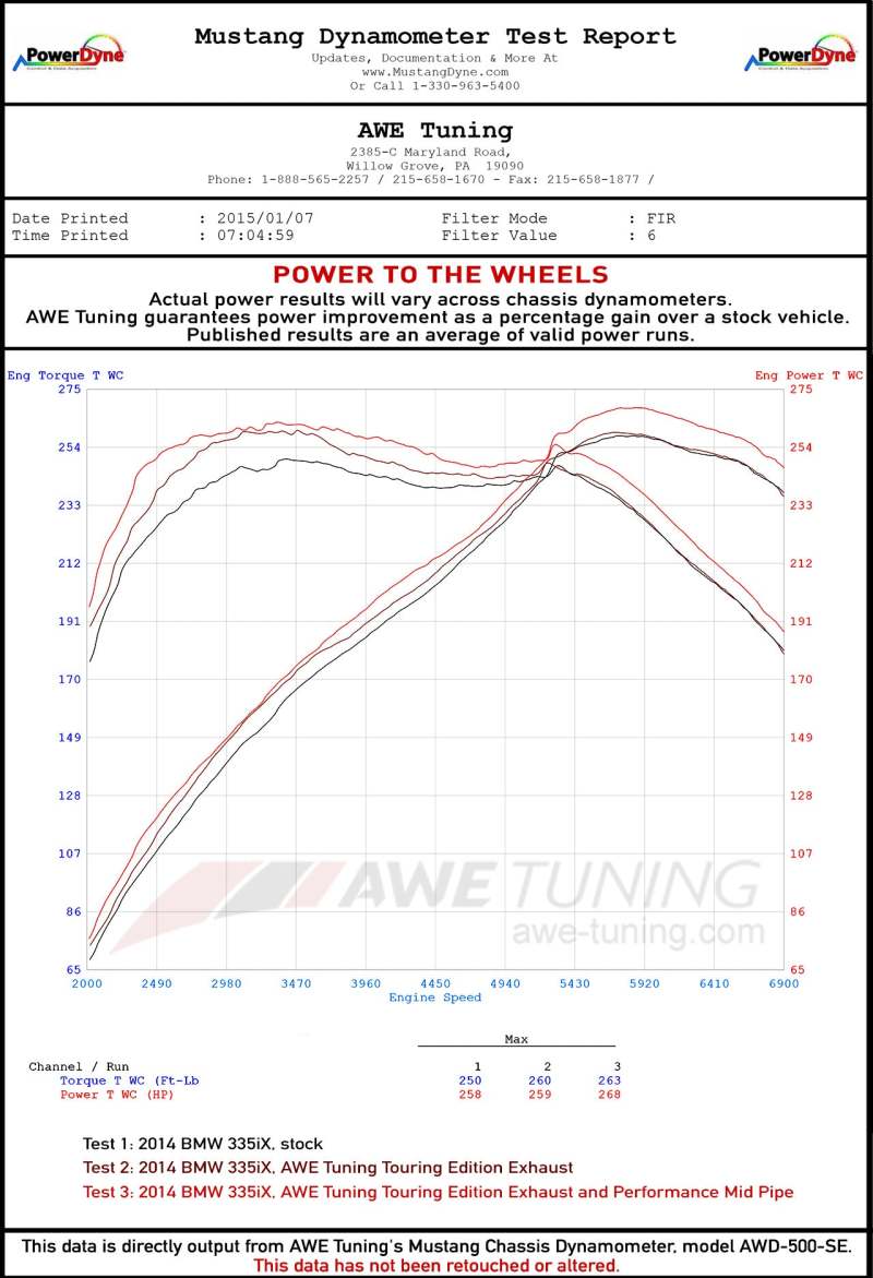 AWE Tuning BMW F3X 335i/435i Touring Edition Axle-Back Exhaust - Chrome Silver Tips (90mm)